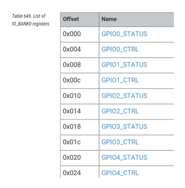 toggle_output 1