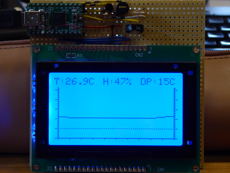 GTK-281 with temp sensor