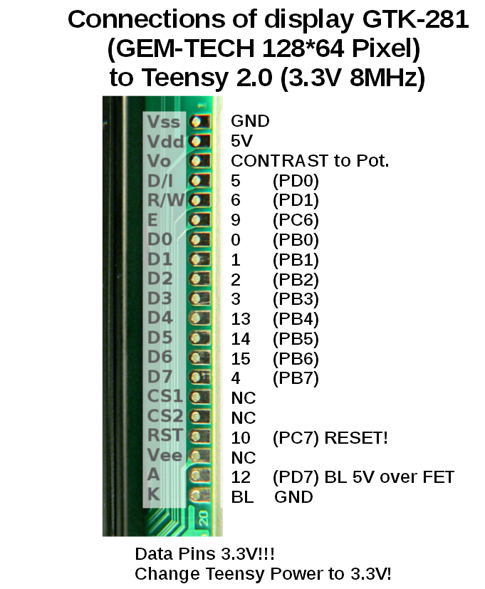 Connections to Teensy