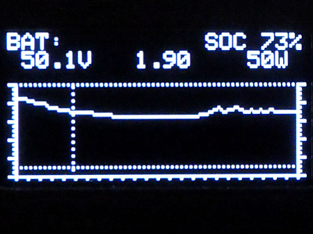 oled<em>NHD</em>2<em>7</em>12864