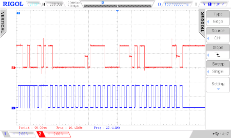 i2c_sht21