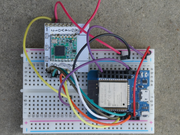 lora breakout esp32