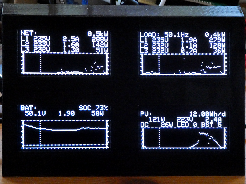 mqtt_oled_mon