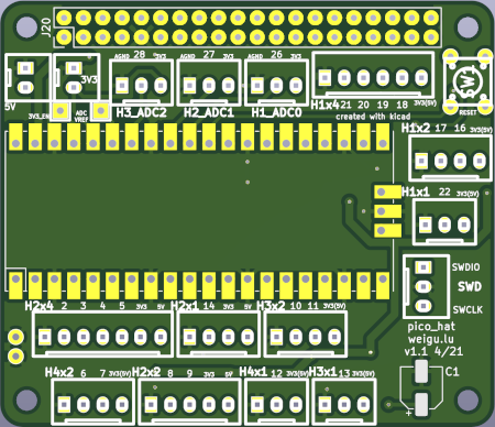 pico hat pcb front