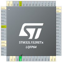 STM32