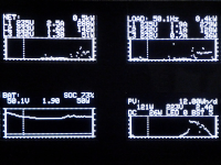 mqtt_oled_mon