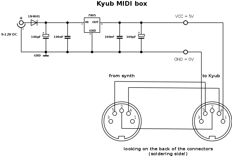 Kyub: MIDI-box circuit