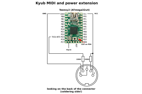 Kyub: MIDI circuit