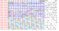 midi file