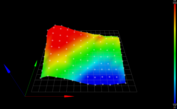 height map