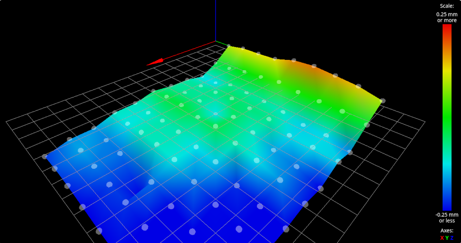 height map