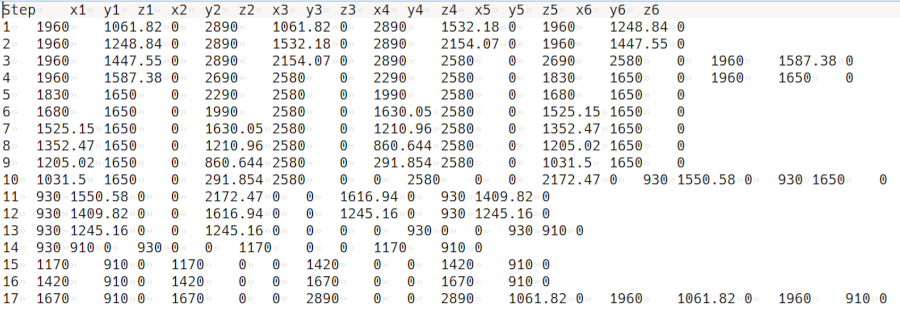 spreadsheet spreadsheet