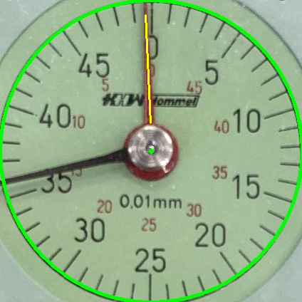 image hough-line