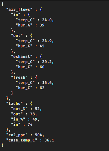 piventi mqtt message