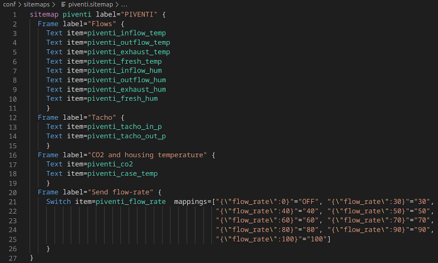 Sitemap configuration file