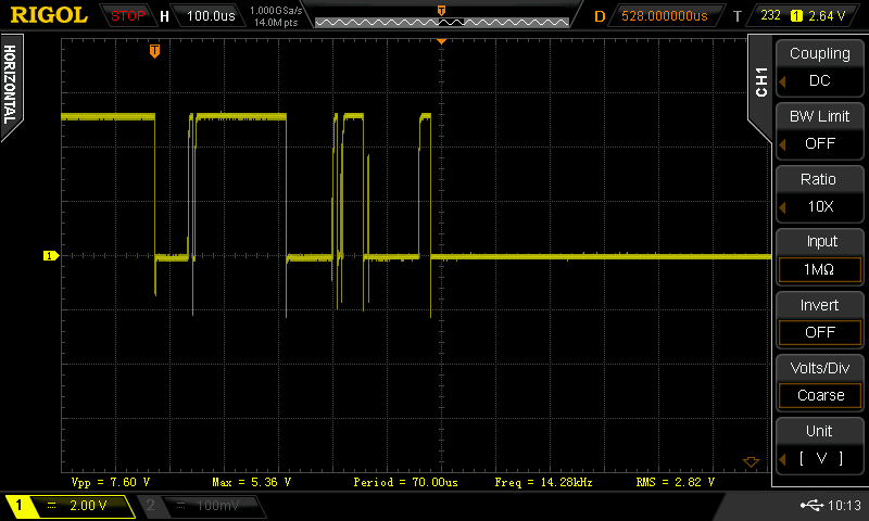 osci bounce