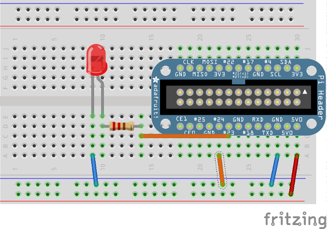 GPIO Schaltplan